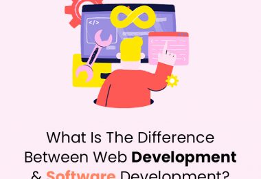 Why is web development so important for business success?