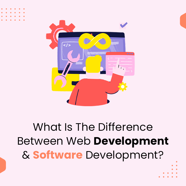Why is web development so important for business success?