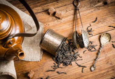 What Is Ceylon Tea?